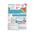 TABLA PERIODICA SOPENA